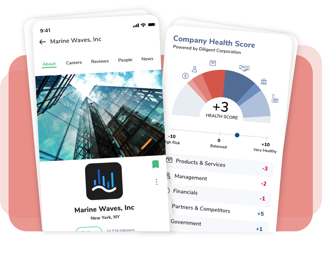 Professionals | INOP