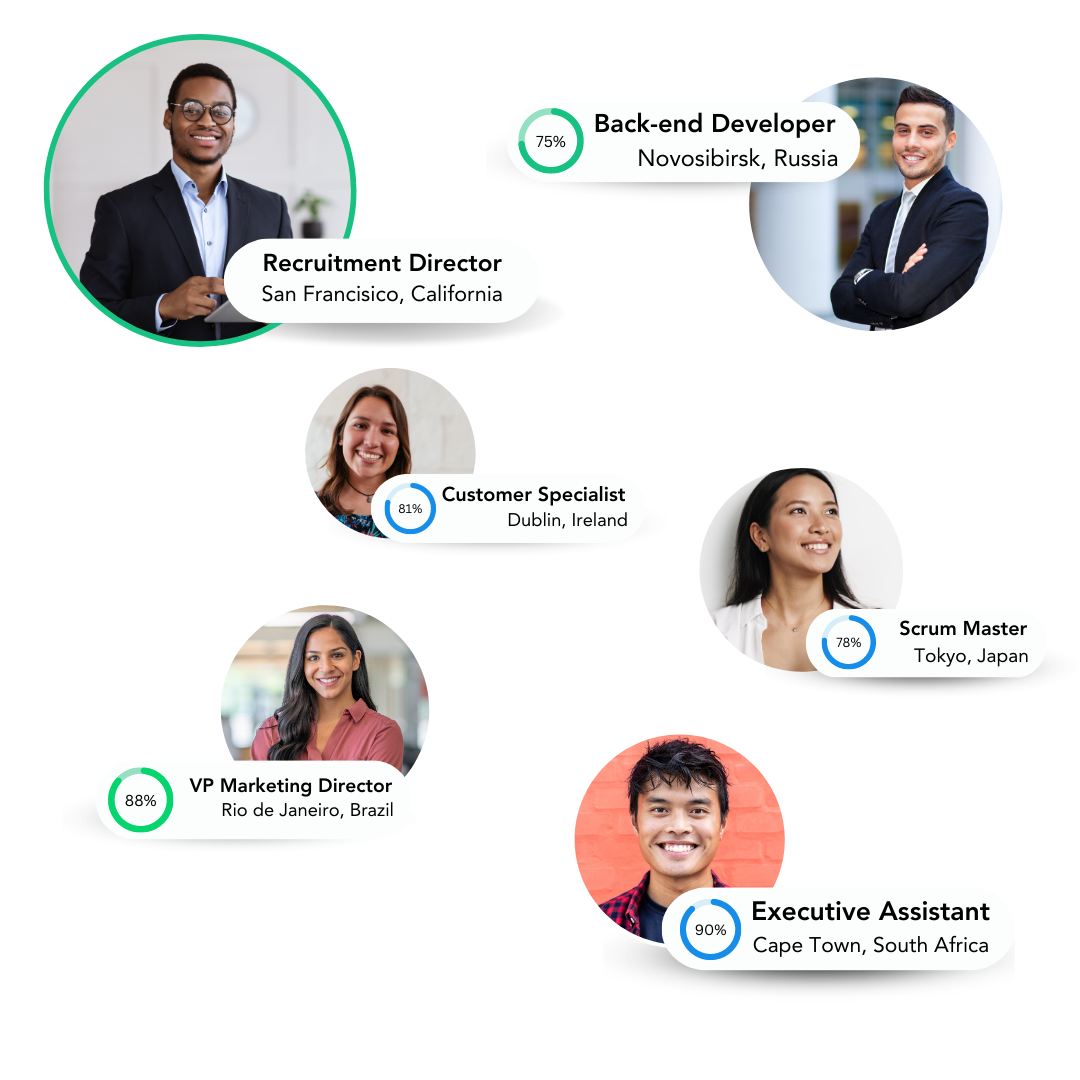 Impact-driven professional network