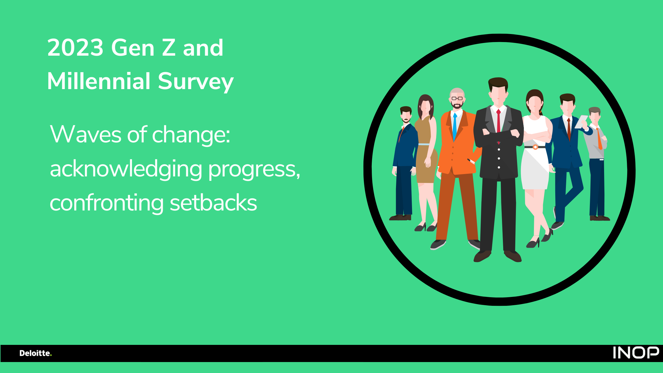 Deloitte Survey | 2023 Gen Z and Millennial Concerns | INOP The labor ...