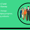 Deloitte Survey Insight | 2025 Gen Z and Millennial Concerns