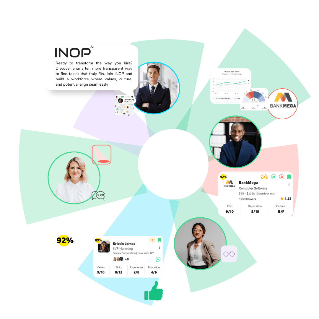 INOP AI hiring platform visualization with professional profiles, company insights, and ESG scoring, highlighting values and culture-based talent matching.