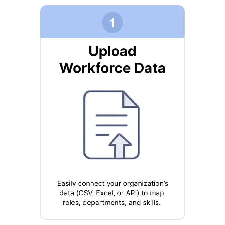 Upload Workforce data