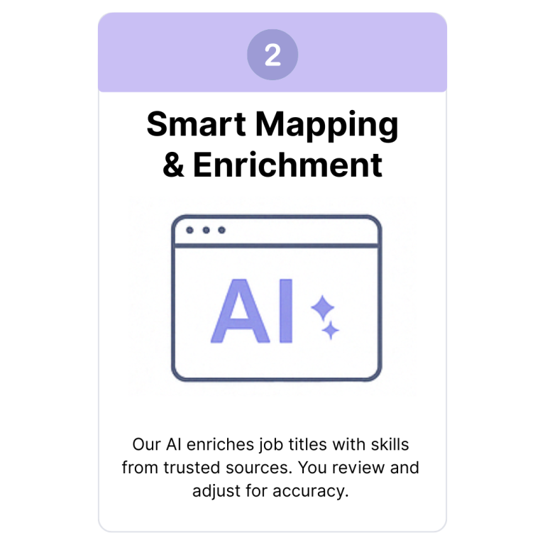 Smart Mapping and enrichment