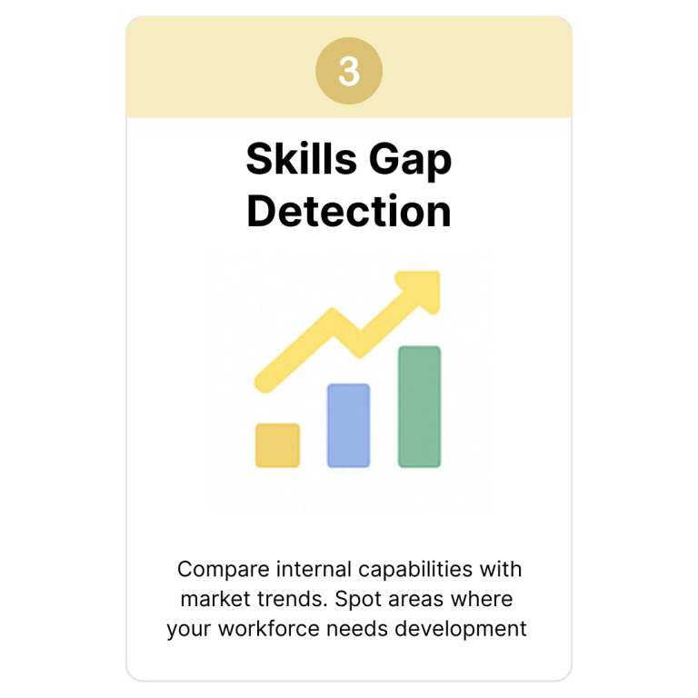 Skills gap detection