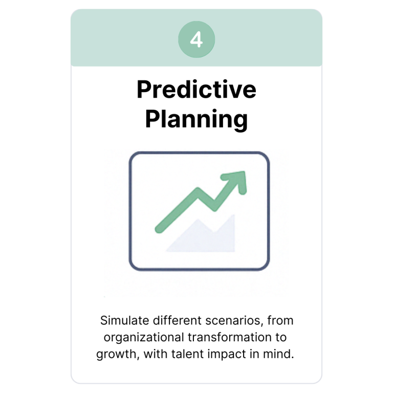 predictive planning