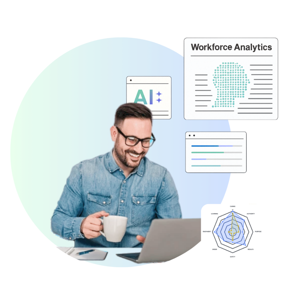 Why INOP for Strategic Workforce Planning?