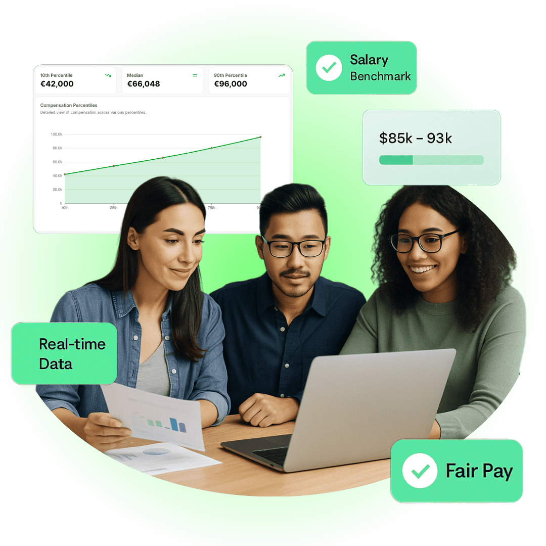 Compensation Analytics