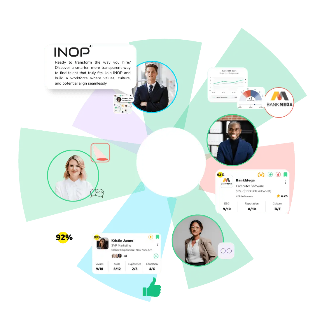 INOP AI hiring platform visualization with professional profiles, company insights, and ESG scoring, highlighting values and culture-based talent matching.