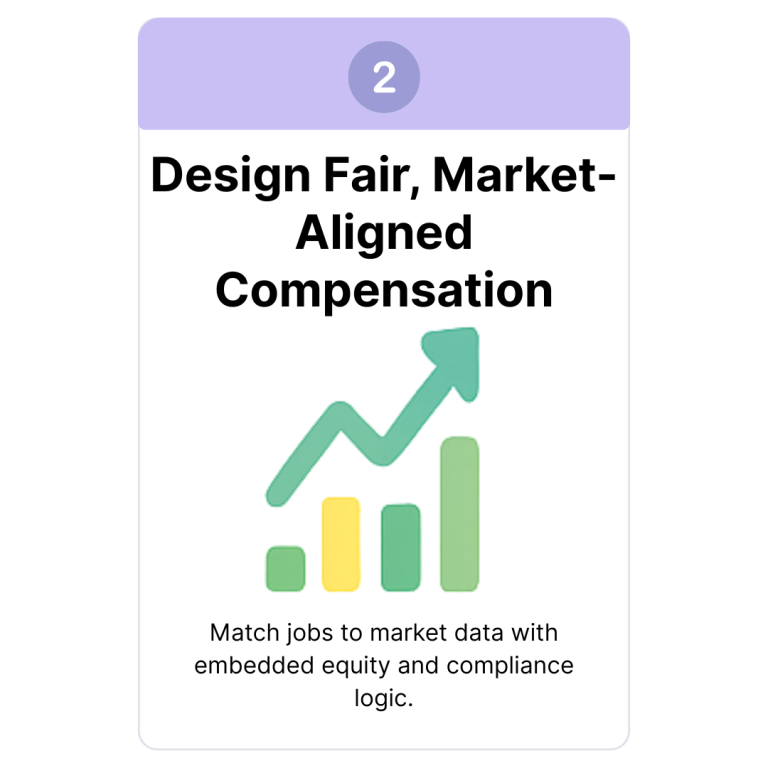 Design Fair, Market Aligned Compensation