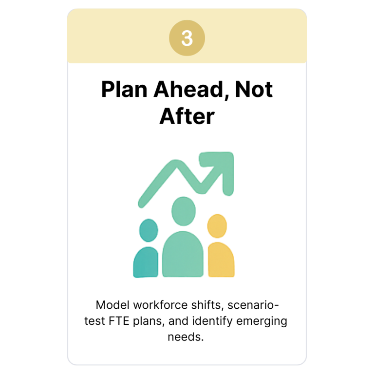 Plan Ahead, Not after