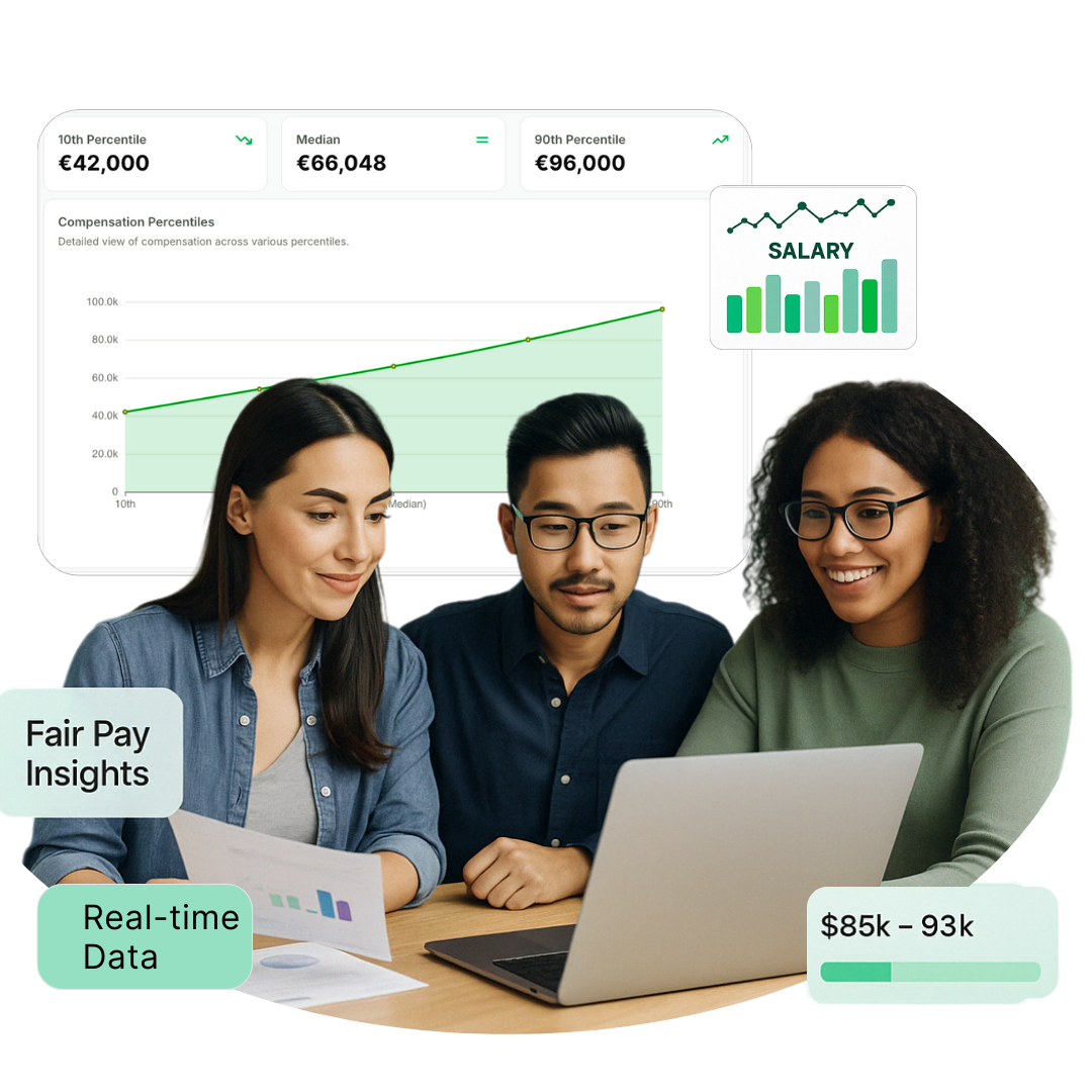 What Does Benchmarking Mean in Compensation?