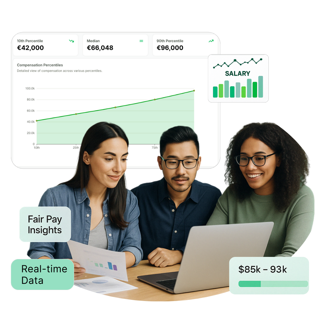 Compensation Analytics