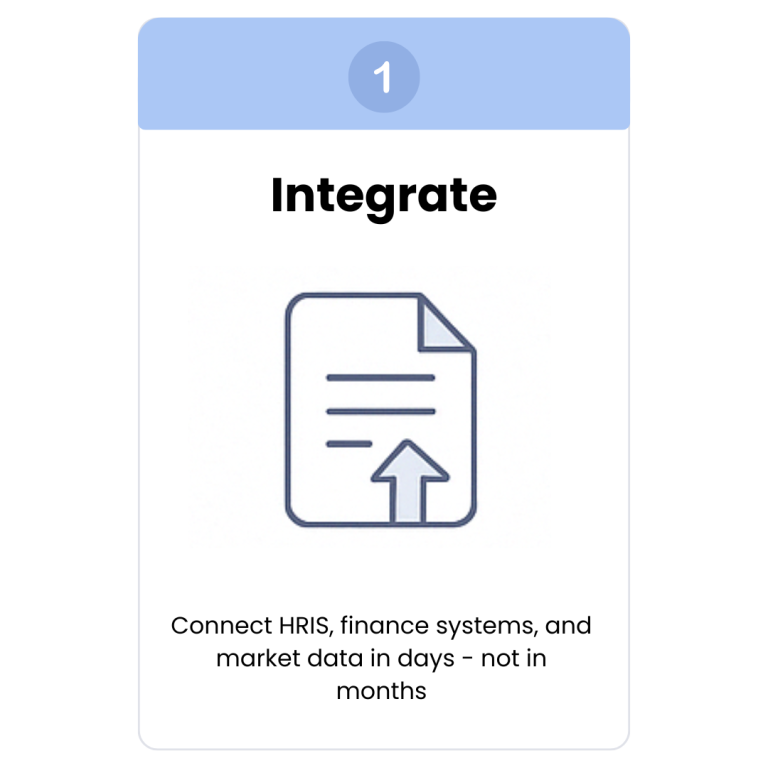 integrate