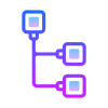 Organizational design and investment plans