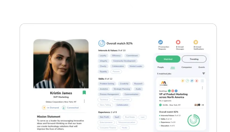 Modern Workforce