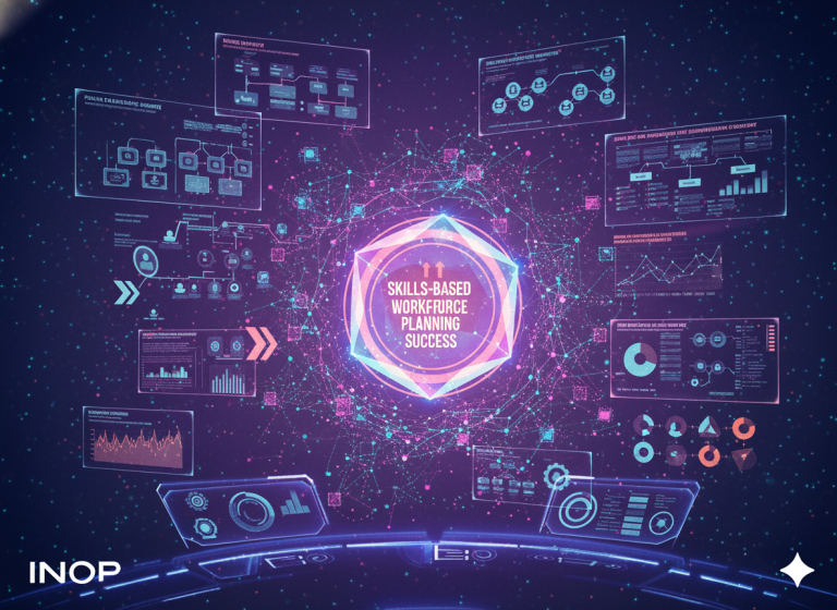 Real-World Case Studies of Skills-Based Workforce Planning Success