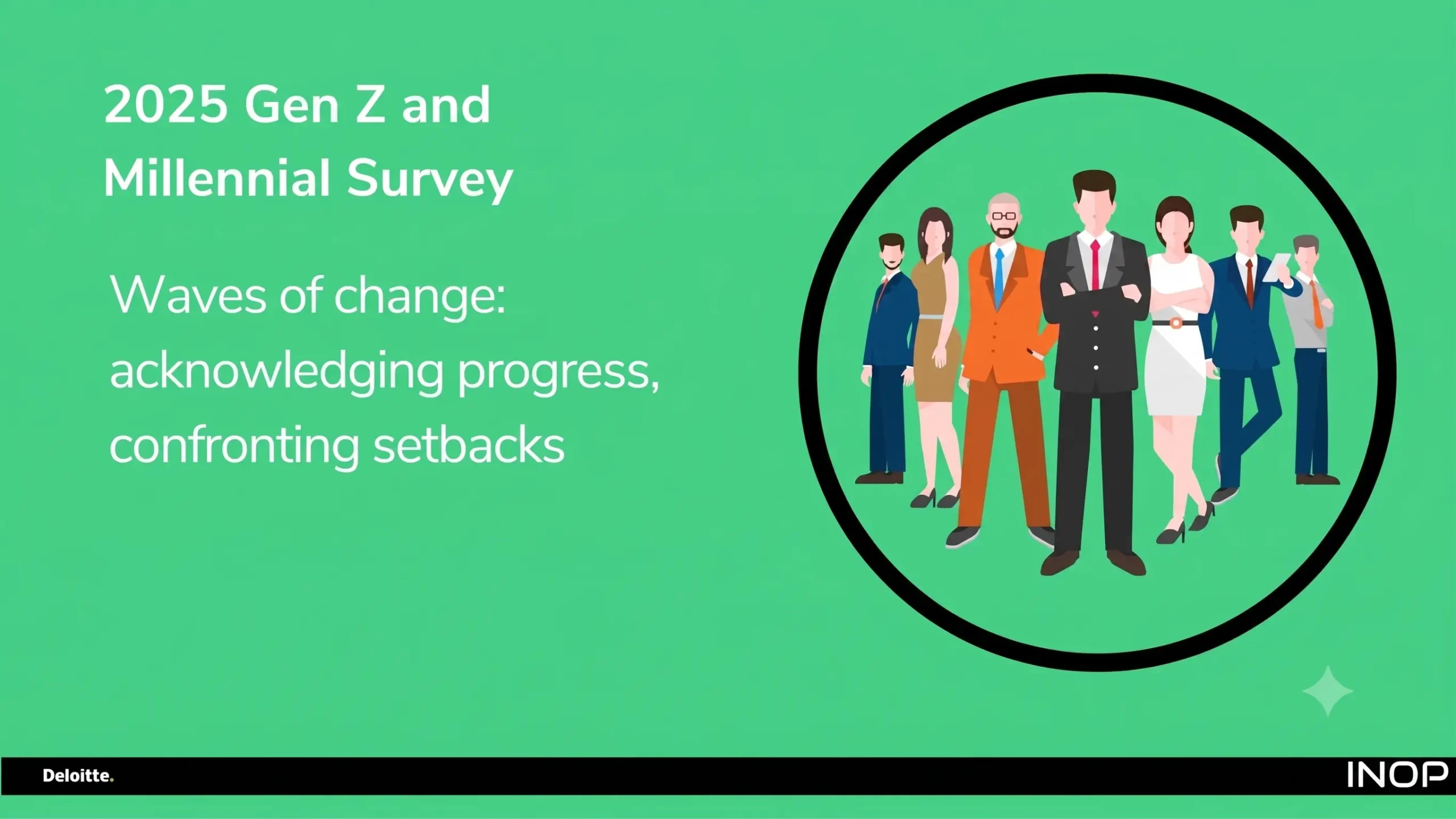 Deloitte 2025 Gen Z and Millennial Survey: Key Findings, Data & Employer Insights