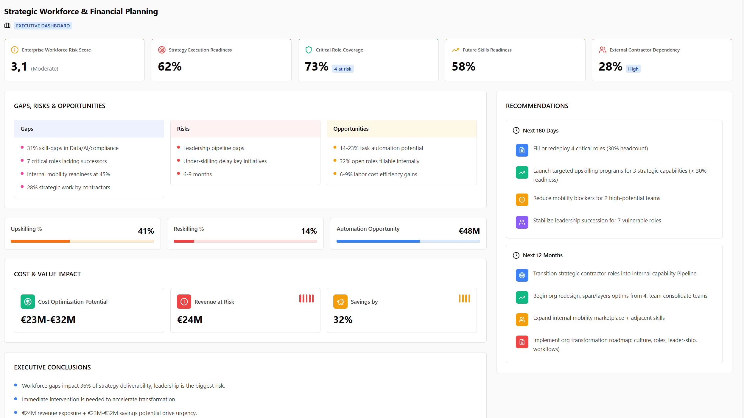 About INOP - The Intelligence Layer Powering The Future of Work