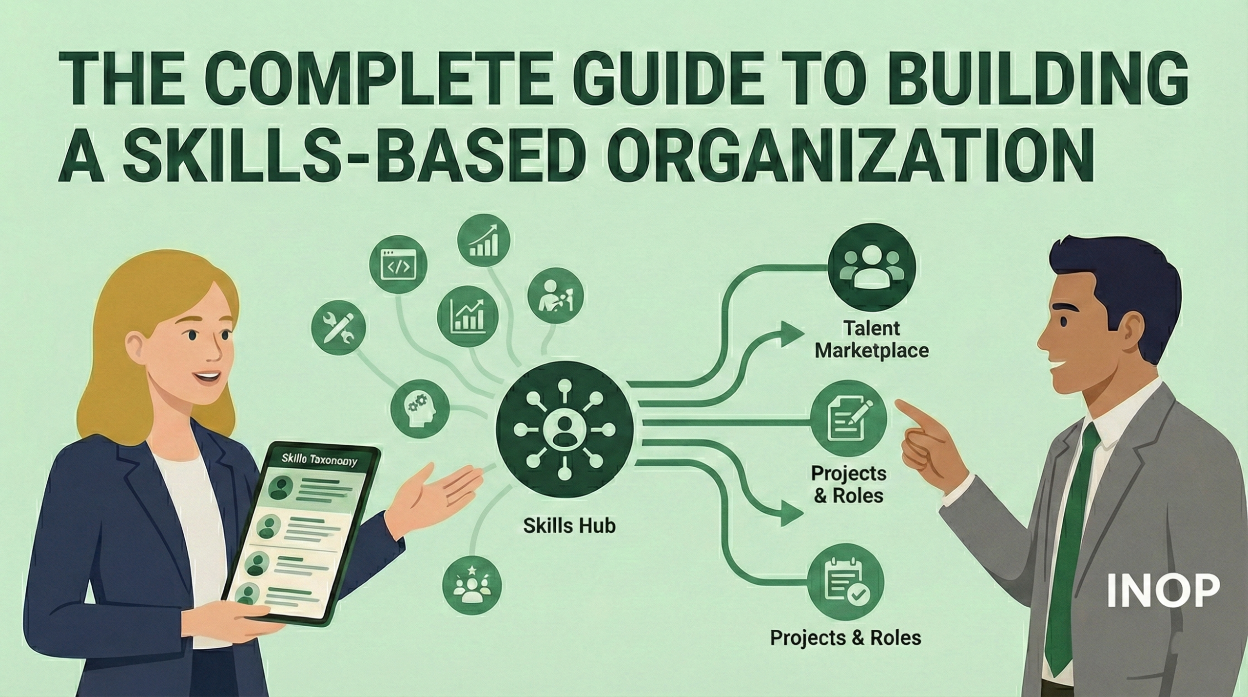 The Complete Guide to Building a Skills-Based Organization