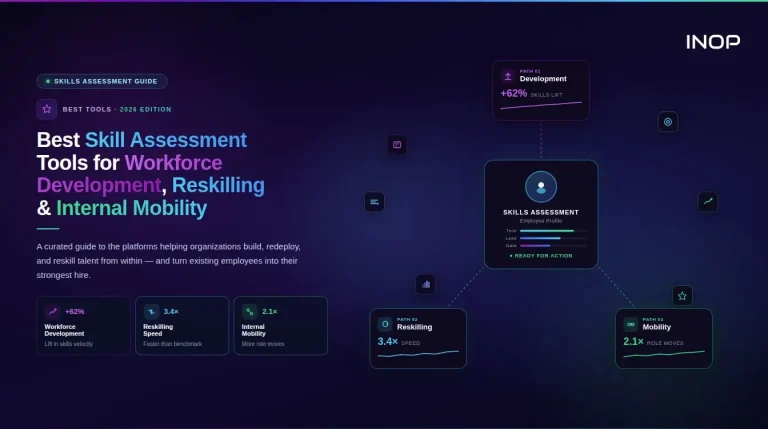 Best Skill Assessment Tools for Workforce Development, Reskilling, and Internal Mobility (2026)