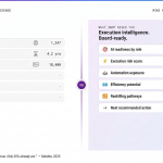 Why Legacy HR Systems Are Now a Strategic Risk in the AI Era
