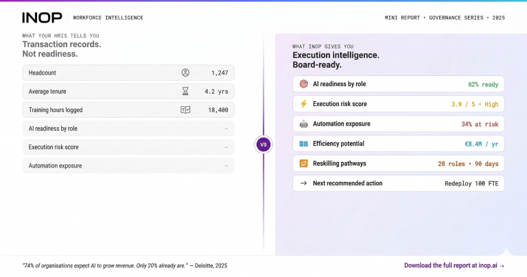 Why Legacy HR Systems Are Now a Strategic Risk in the AI Era