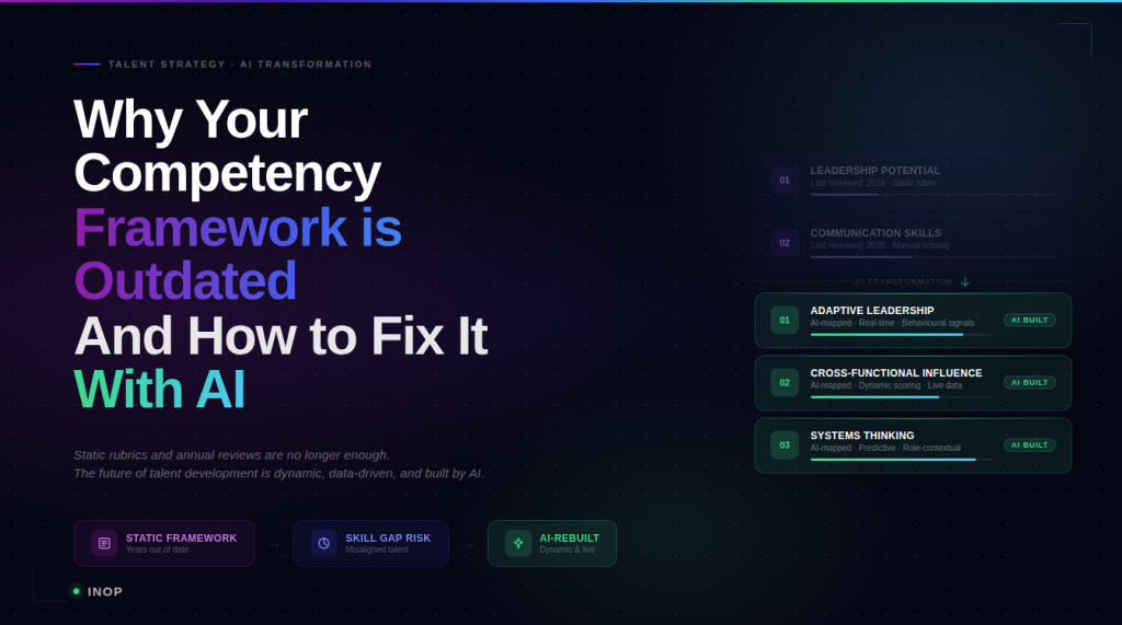 Why Your Competency Framework is Outdated (And How to Fix It With AI)