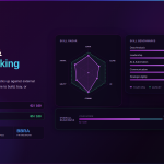 Skills Mapping: Benchmarking Your Internal Talent Against External Competitors