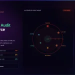 Predicting AI Automation Risk: How to Audit Your Workforce Skills