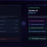 Moving from "System of Record" to "System of Intelligence"