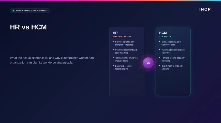 What is the difference between HR and HCM?