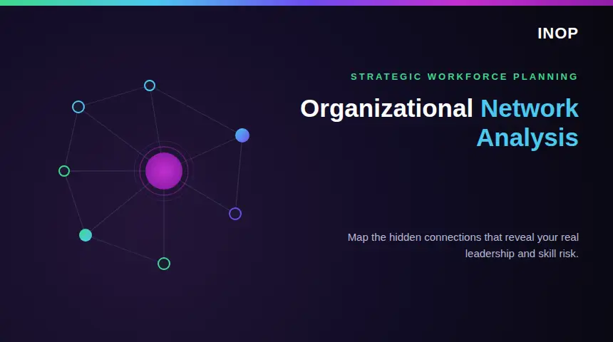 Organizational Network Analysis for Workforce Planning: Mapping Hidden Influence and Skills