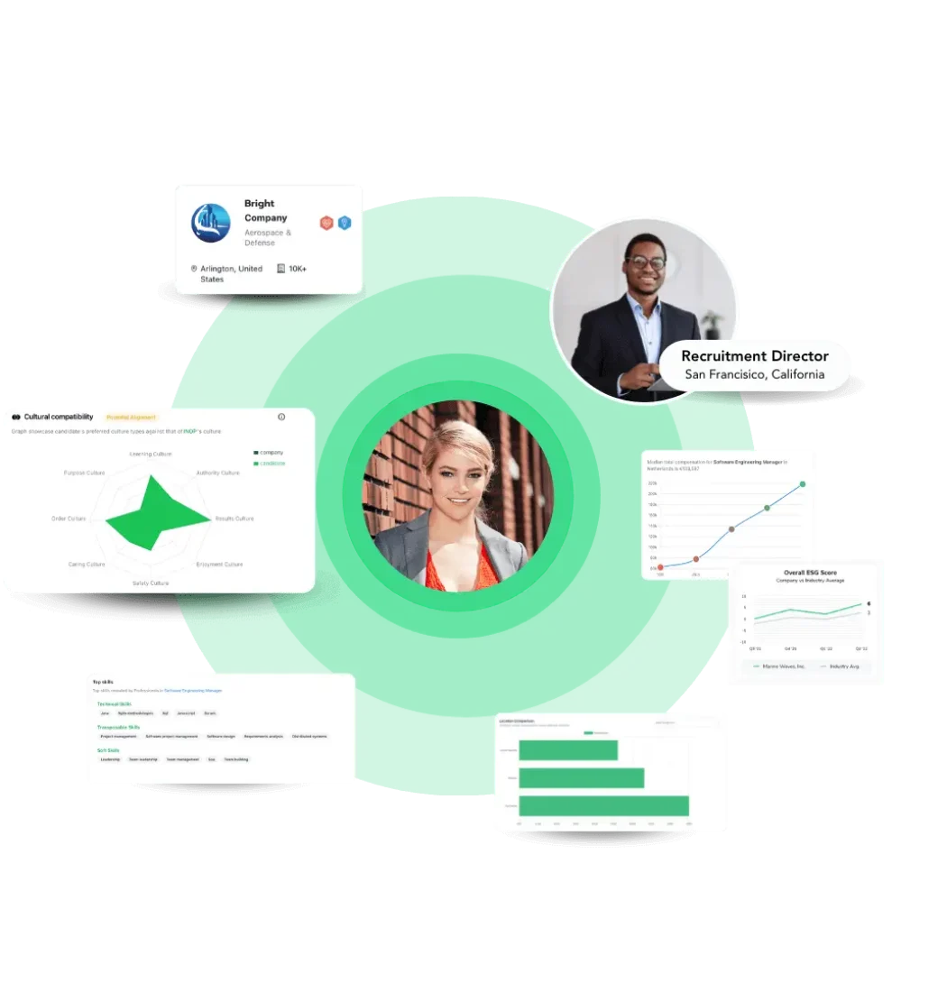 INOP AI-Powered Workforce Solutions for Smarter, More Inclusive Decisions