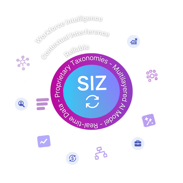 Insights (17) (1) Smarter Workforce Decisions. Context-Rich, Domain-Trained AI. Built for What’s Next.